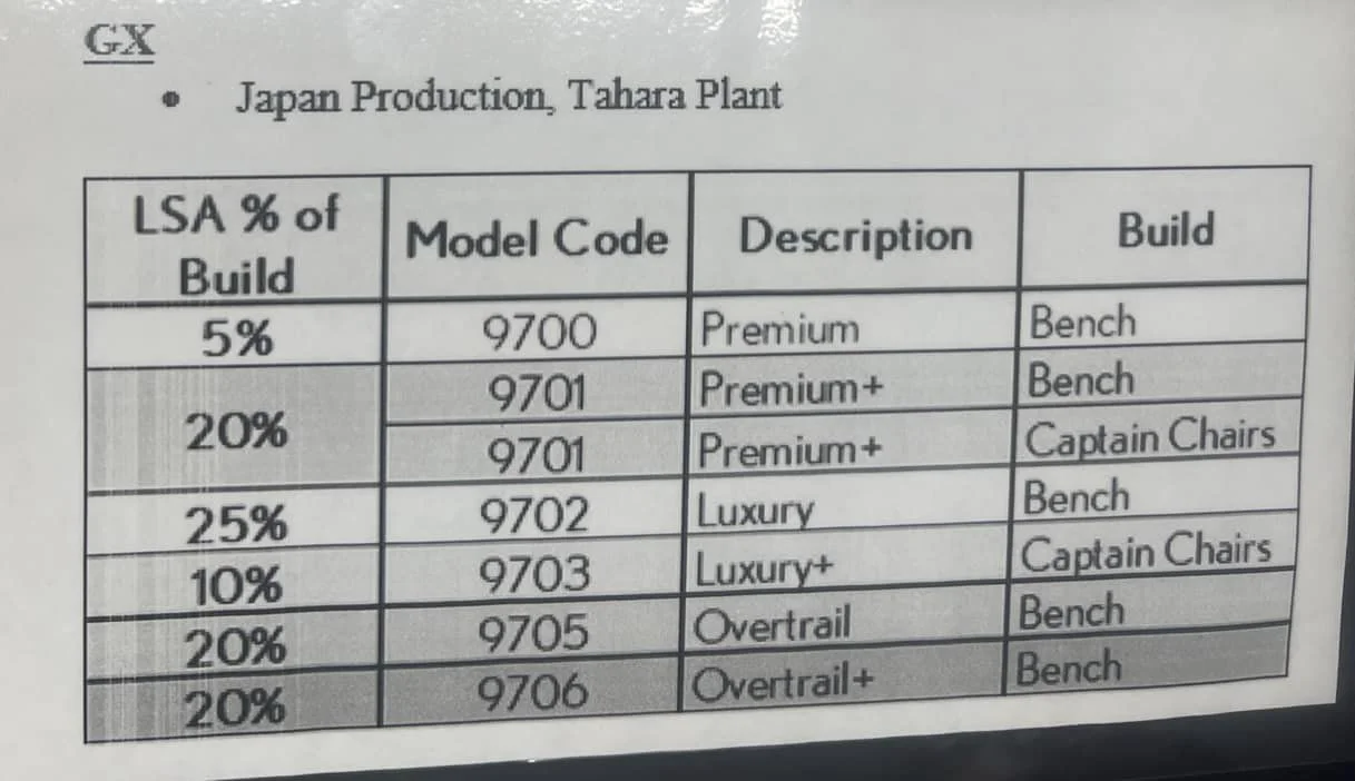 2024-lexus-gx-allocation2.webp