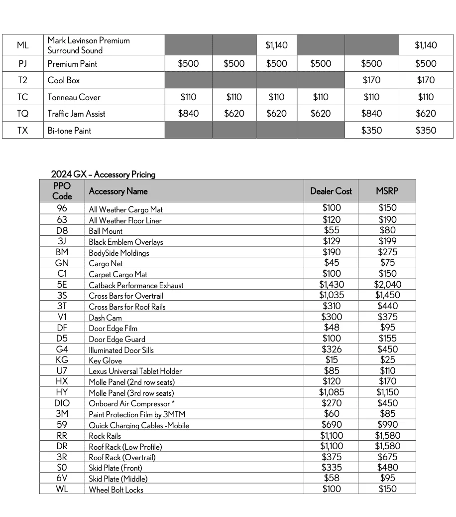 2024-Lexus-GX-Pricing-Options-1.webp