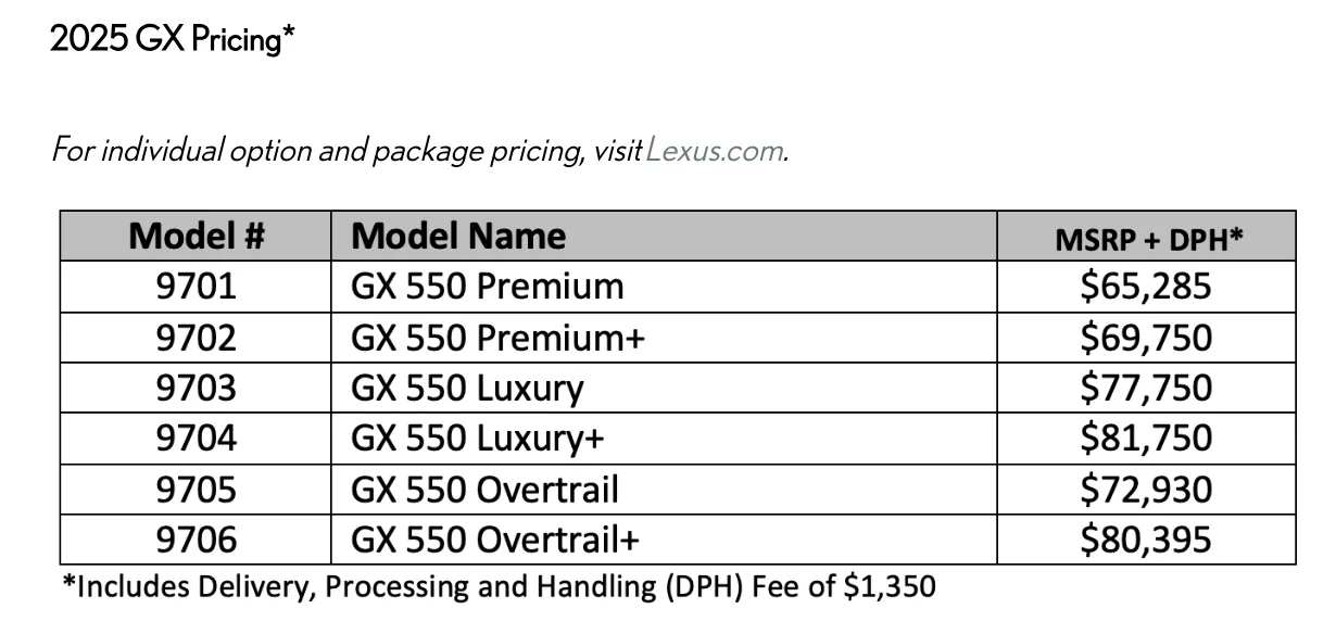 2025-lexus-gx-pricing.webp