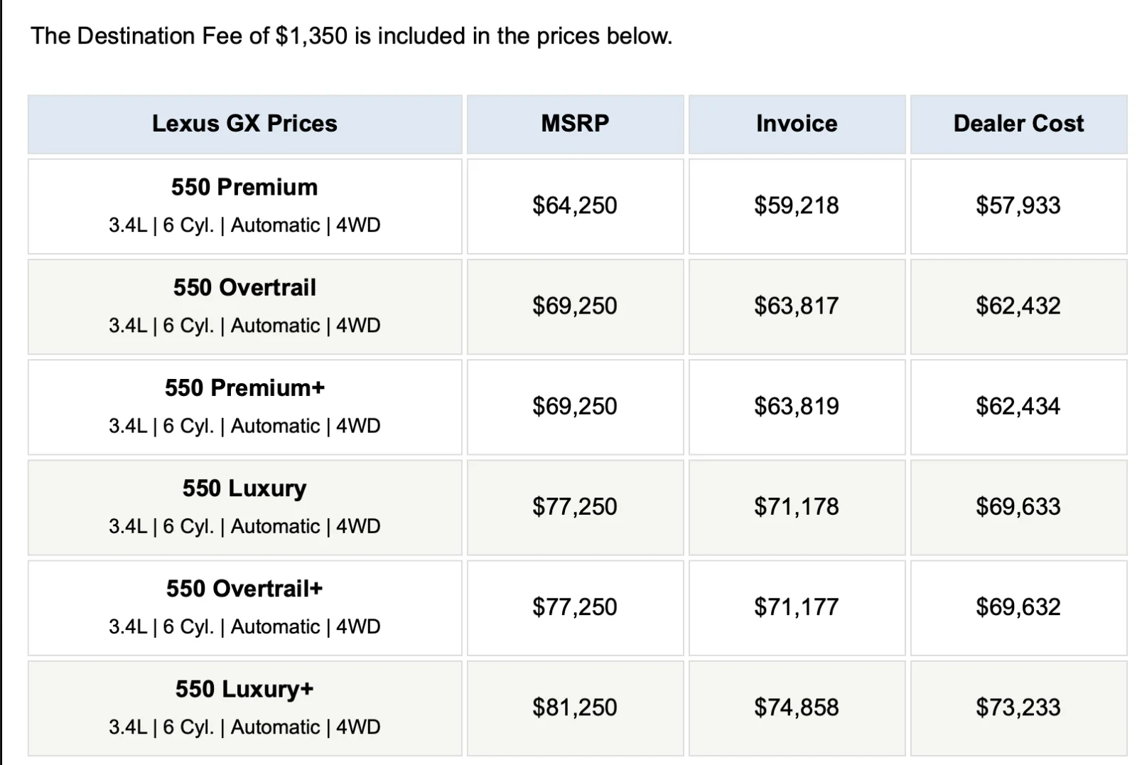 GX Invoice.webp