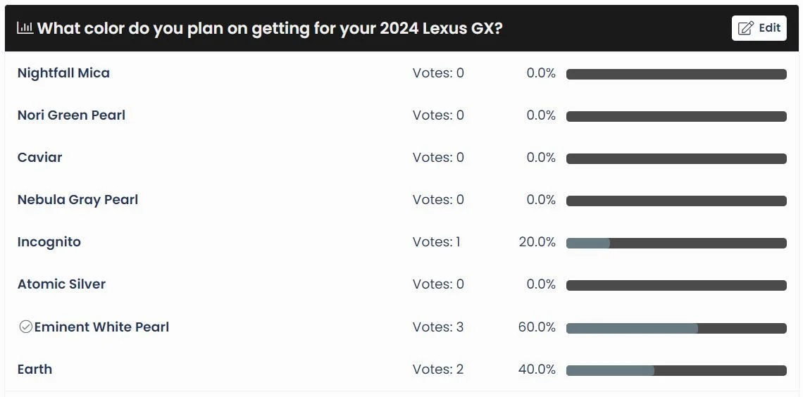lexus-gx550-color-votes.webp