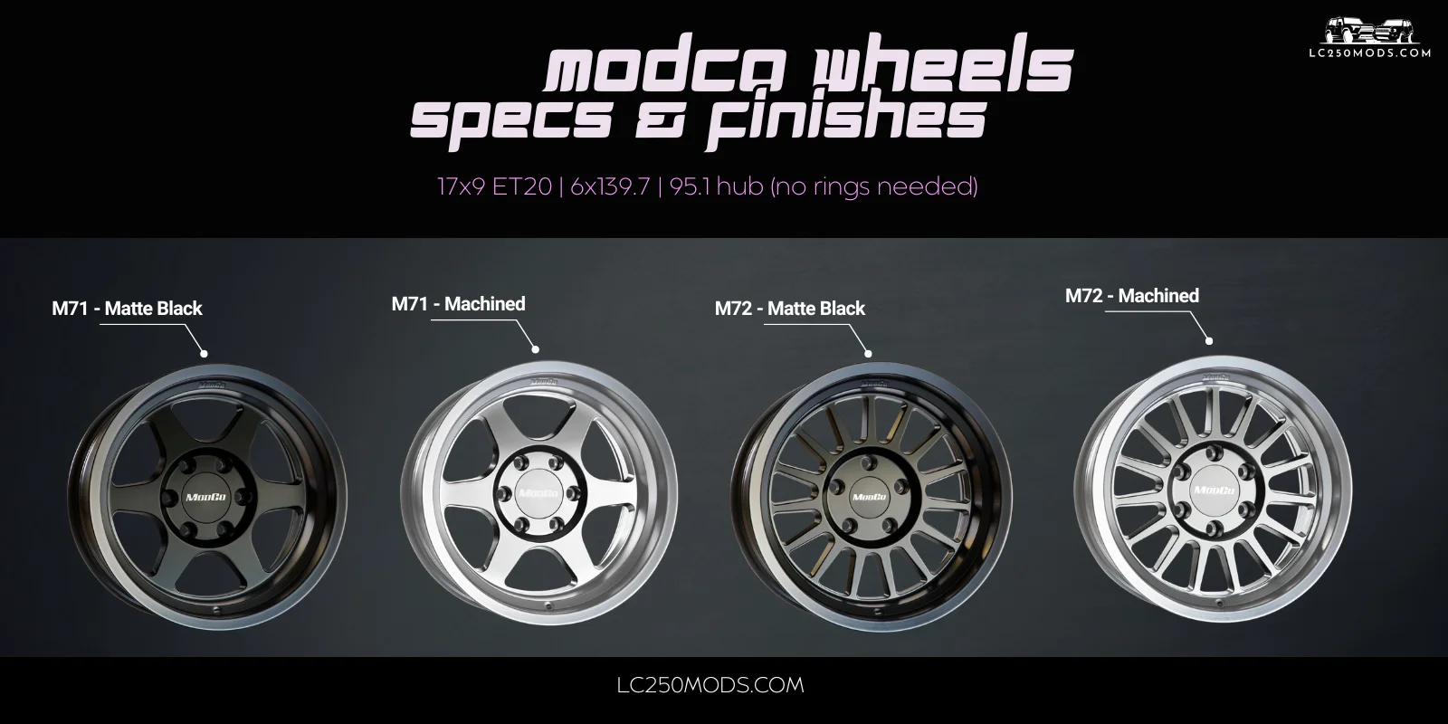 ModCo Wheels (1600 x 800 px).webp