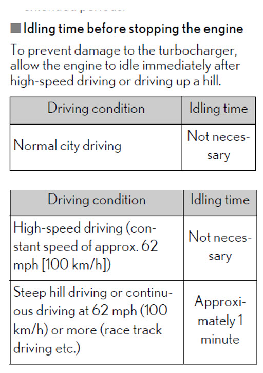P. 174 Idling time before stopping engine.jpg