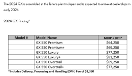 Screenshot 2023-12-13 at 08-50-06 A NEW LEGEND IS BORN THE ALL-NEW 2024 LEXUS GX - Lexus USA N...png
