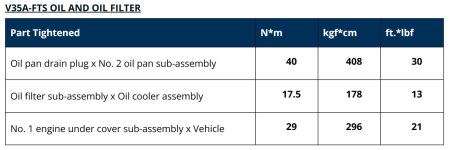 Oil Change Torque Specs - Copy.jpg