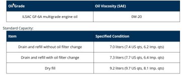Oil Change Capacity Specs II - Copy.jpg