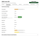 SS CR GX550 Road Test MPG.webp