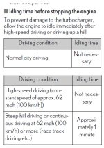 P. 174 Idling time before stopping engine.jpg
