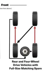 BFG 5 Tire.webp