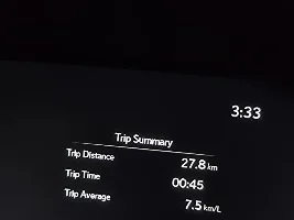 GX550 Real World MPG