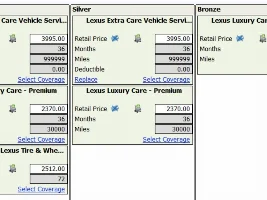 Thoughts on Extended Warranty and Lexus Luxury Care Plans?