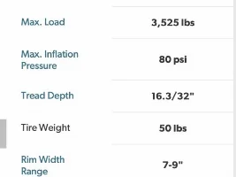 OT tire thread depth