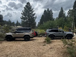 What did you do in your GX today?