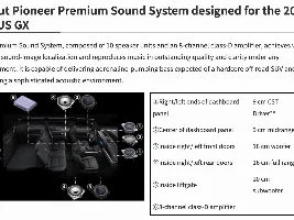 Standard Sound System Upgrade
