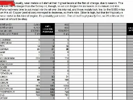 2024 GX Engine Recall?