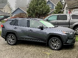 I am putting GX550 purchase on hold
