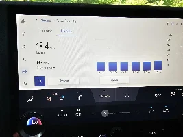 GX550 Real World MPG