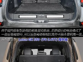 GX550h hybrid trunk space is mind boggling