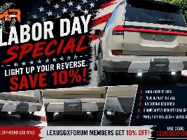 Labor Day Special: Back Up Brighter & Save 10%