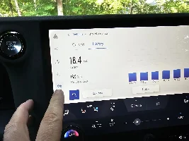 GX550 Real World MPG