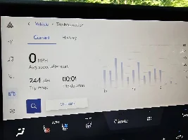 GX550 Real World MPG