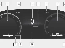 Digital cluster meter display missing side by side two meters display?