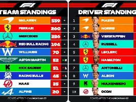 Motorsports Thread
