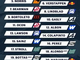 Motorsports Thread