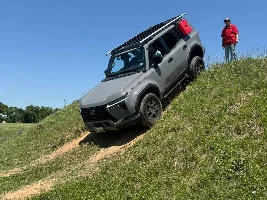 What did you do in your GX today?