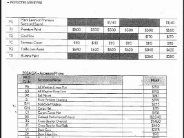 2024 Lexus GX550 Pricing and Options List!