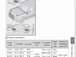 2025 OT+ AUX Switches wiring