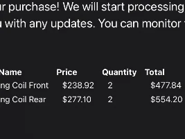 24 vs 25 OT OEM 1” Lift Details via reddit