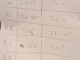 24 vs 25 OT OEM 1” Lift Details via reddit