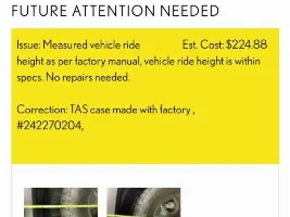 Dreaded "Toyota Lean?"