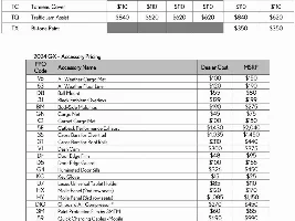2024 Lexus GX550 Pricing and Options List!