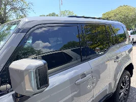 What did you do in your GX today?