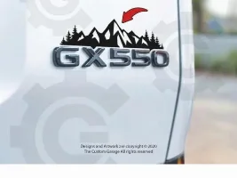 What did you do in your GX today?