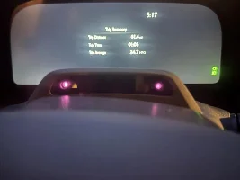 GX550 Real World MPG