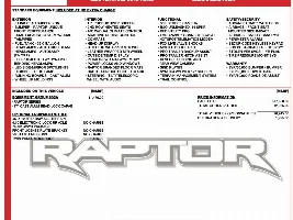 Anyone interested in trading a GX550 Overtrail or Overtrail+ for a 2024 Ford Raptor 801A (37 Package)