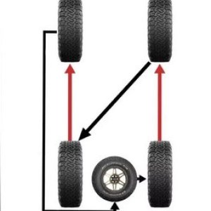 BFG 5 Tire.jpg