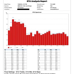 Measurements.webp