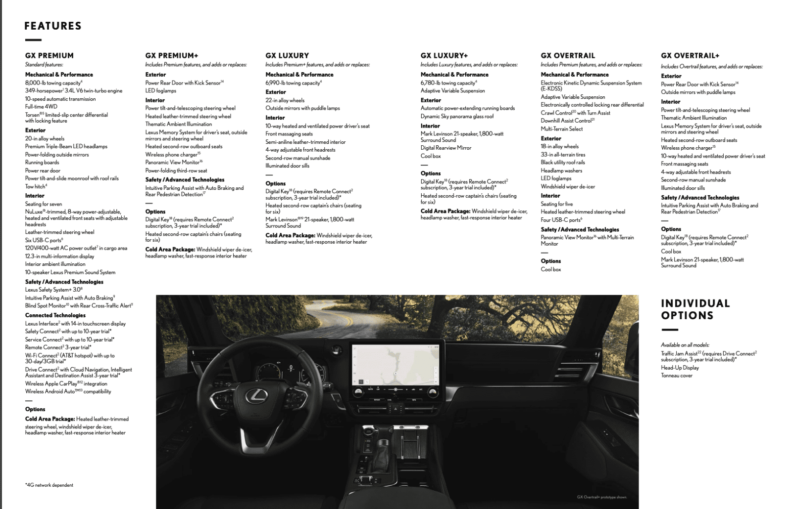 2024-lexus-gx-preorder-guide3.png