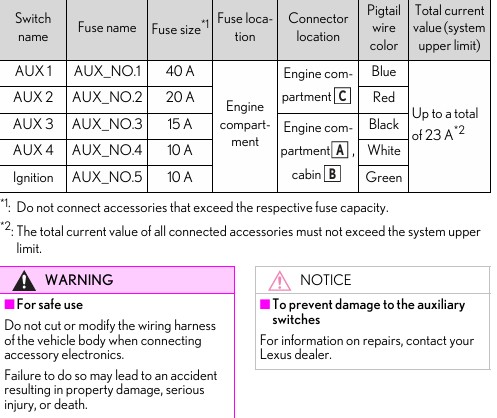 Aux Switch.jpg