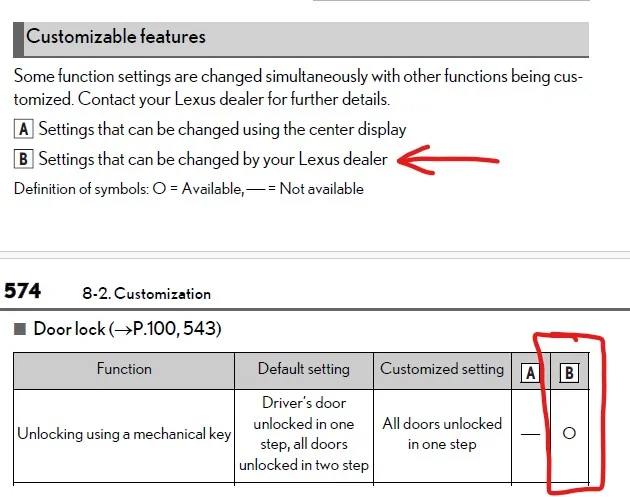 Owners Manual Section 8_2 Customizable Features - Copy.webp