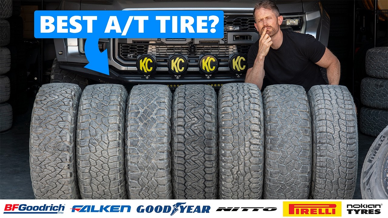www.tyrereviews.com